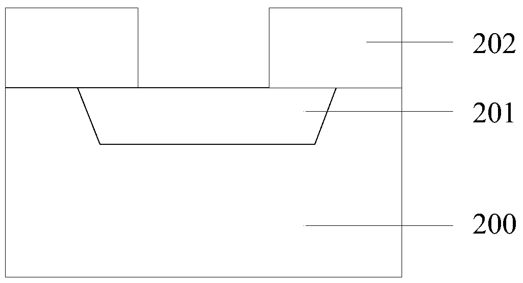 Radio frequency integrated circuit chip and its forming method