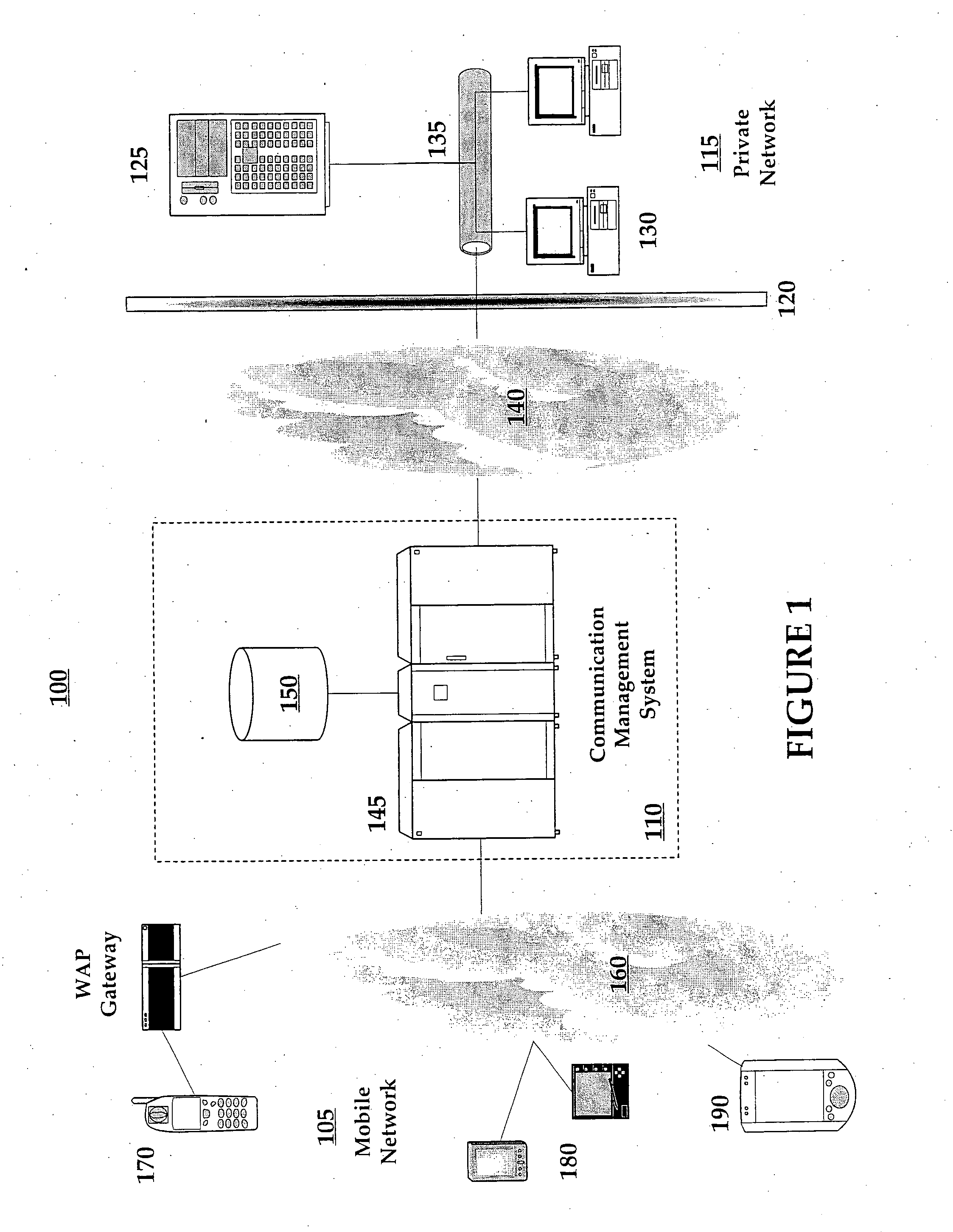 Universal data aggregation