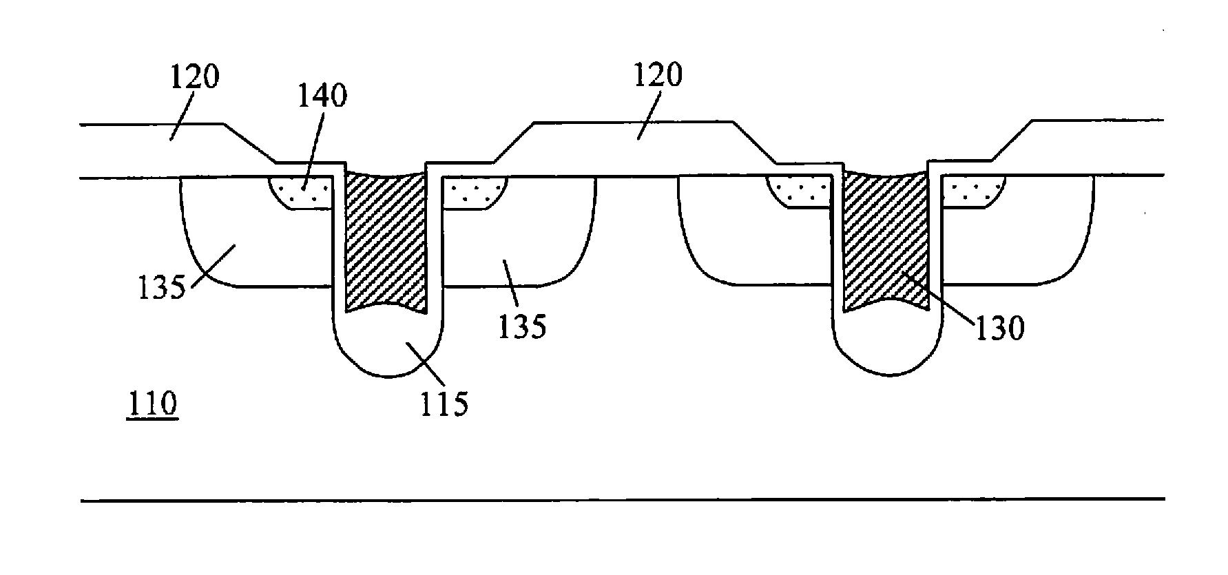 Device structure and manufacturing method using hdp deposited source-body implant block