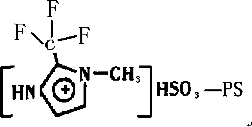 Resin catalyst for light gasoline etherification and preparation method thereof