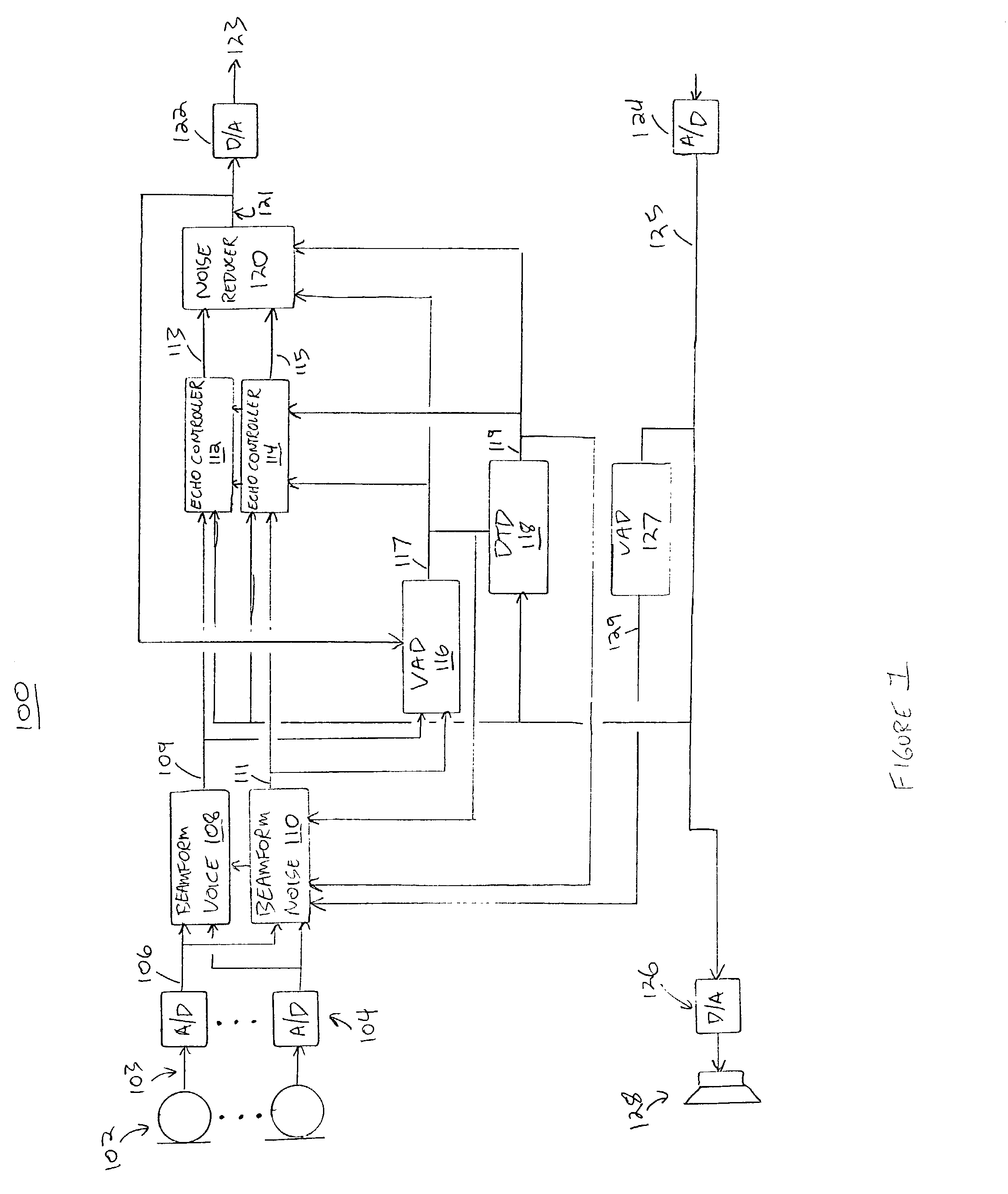 Method and apparatus for reducing echo and noise