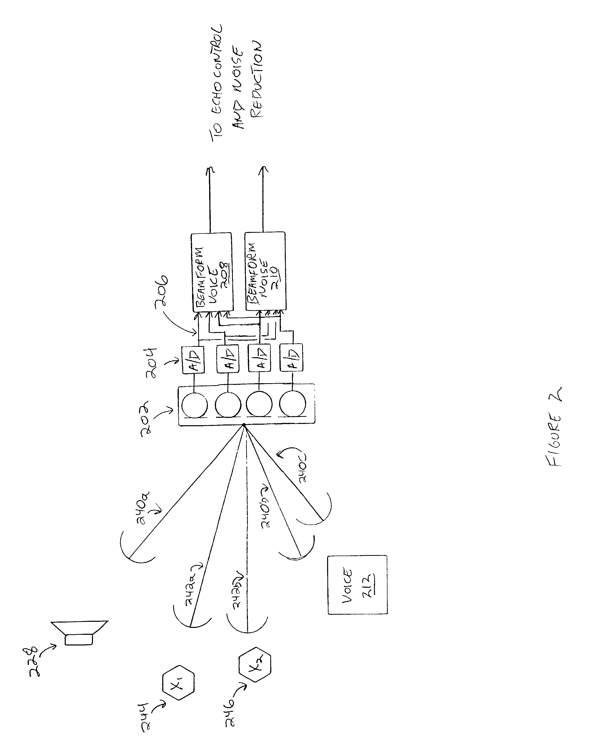 Method and apparatus for reducing echo and noise