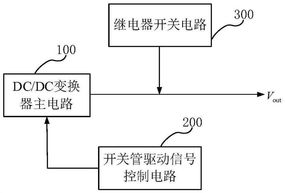 A voltage regulating output switching power supply