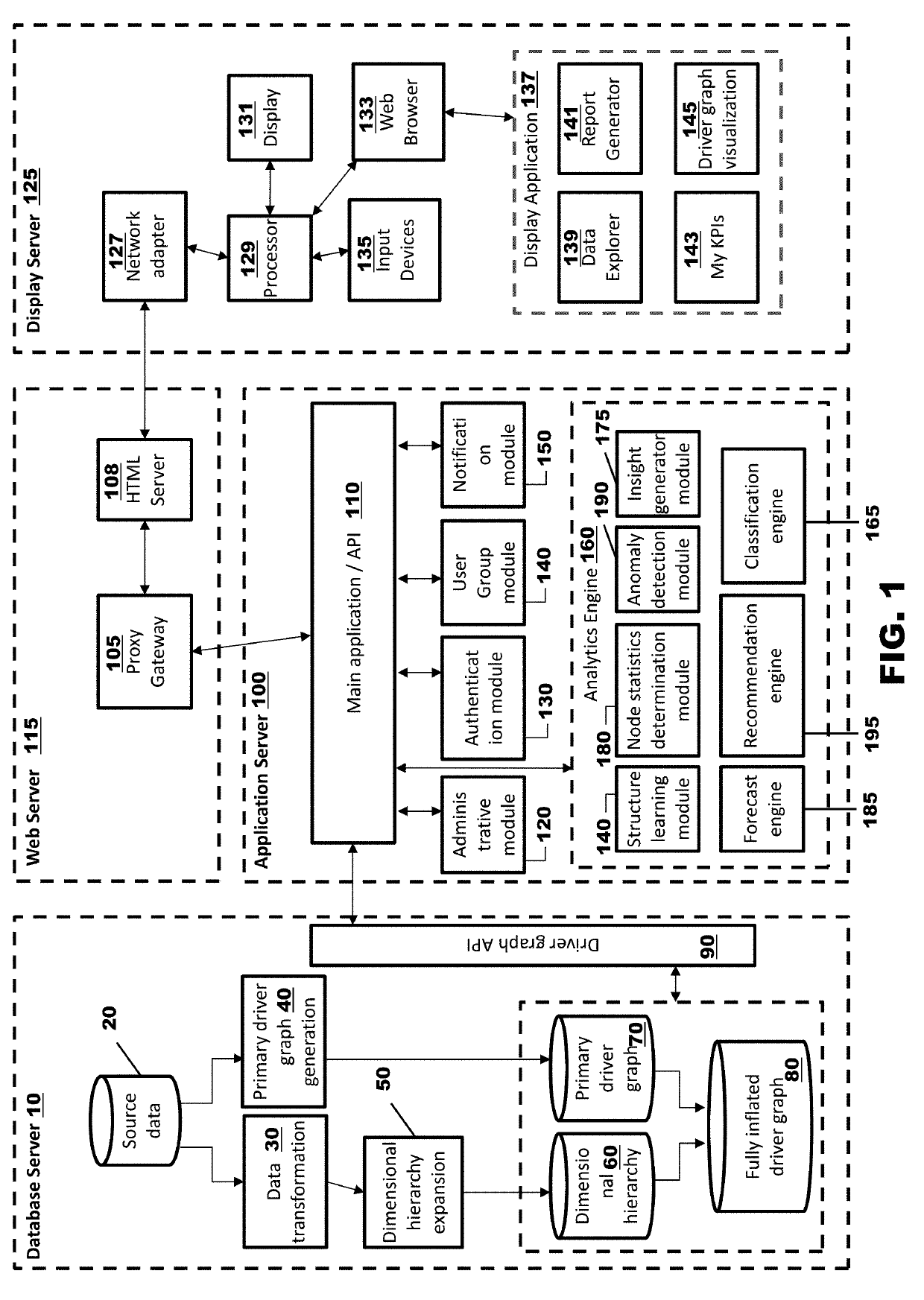 Systems and methods for autonomous data analysis