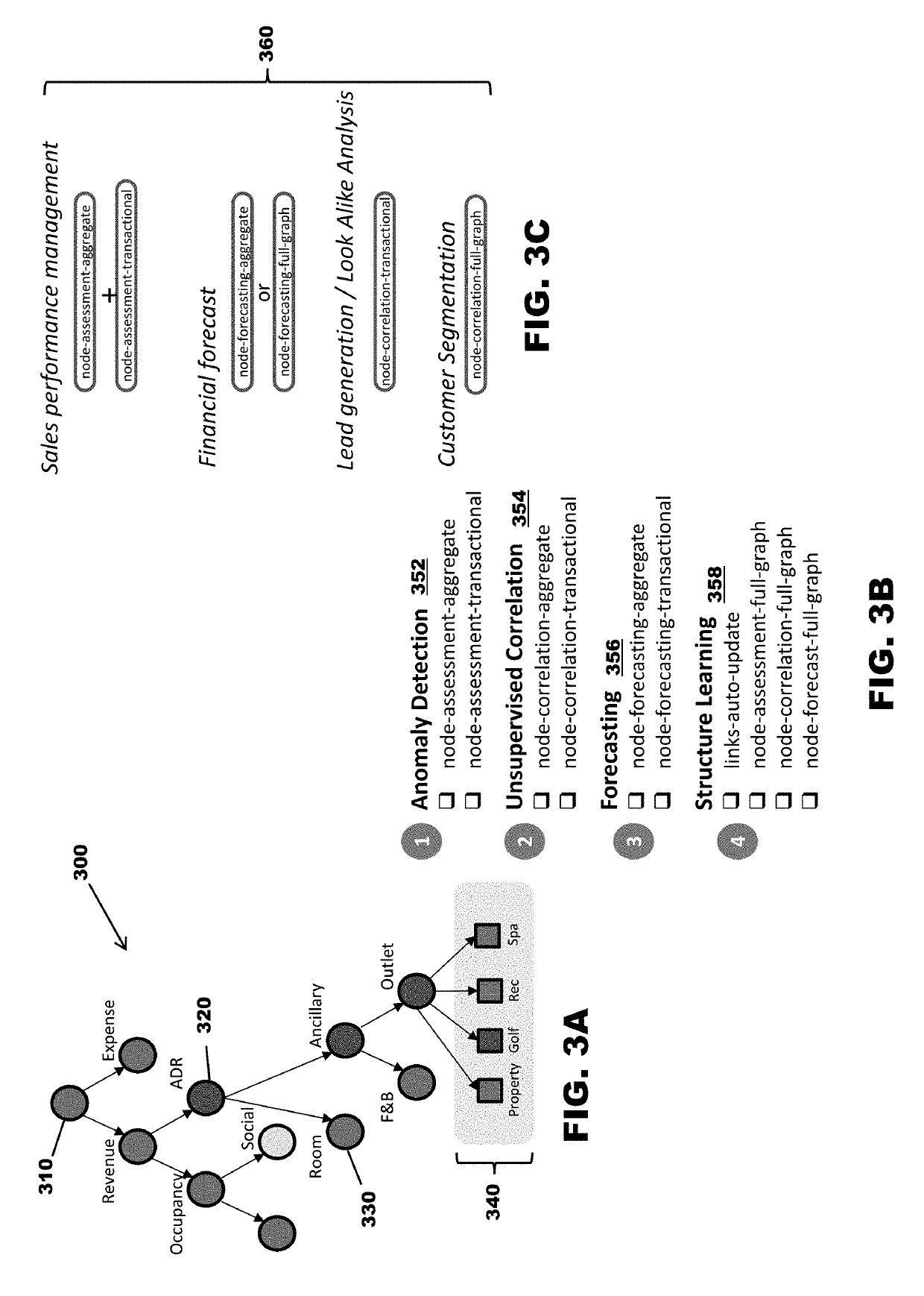 Systems and methods for autonomous data analysis