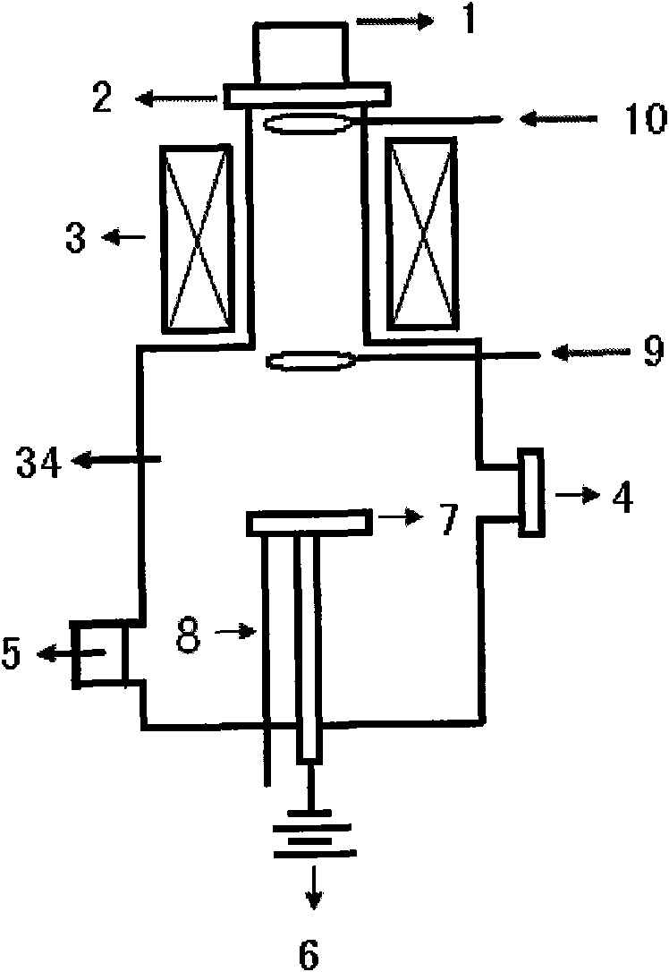 Device and method for depositing ultrathin alumina film by atomic layer