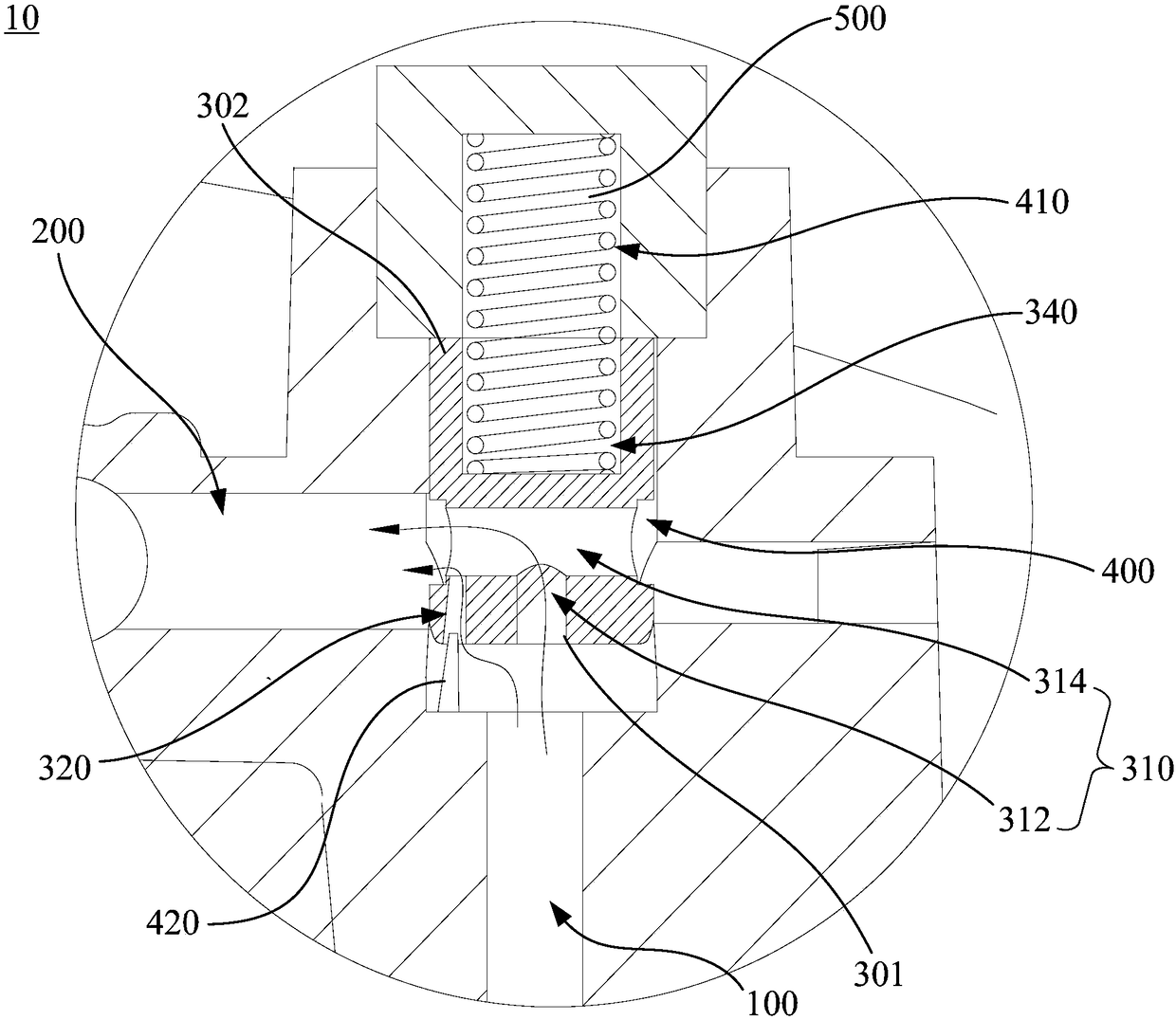 Engine and oil duct structure with adjustable engine oil allocation quantity