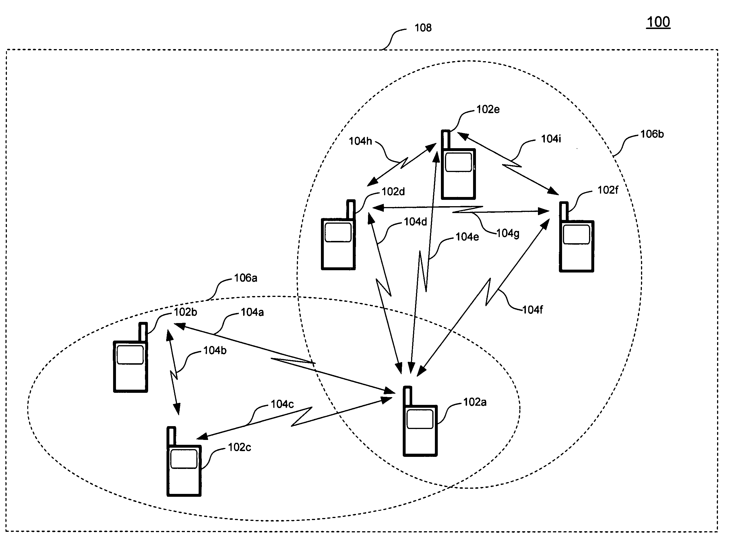 Adaptive beacon period in a distributed network