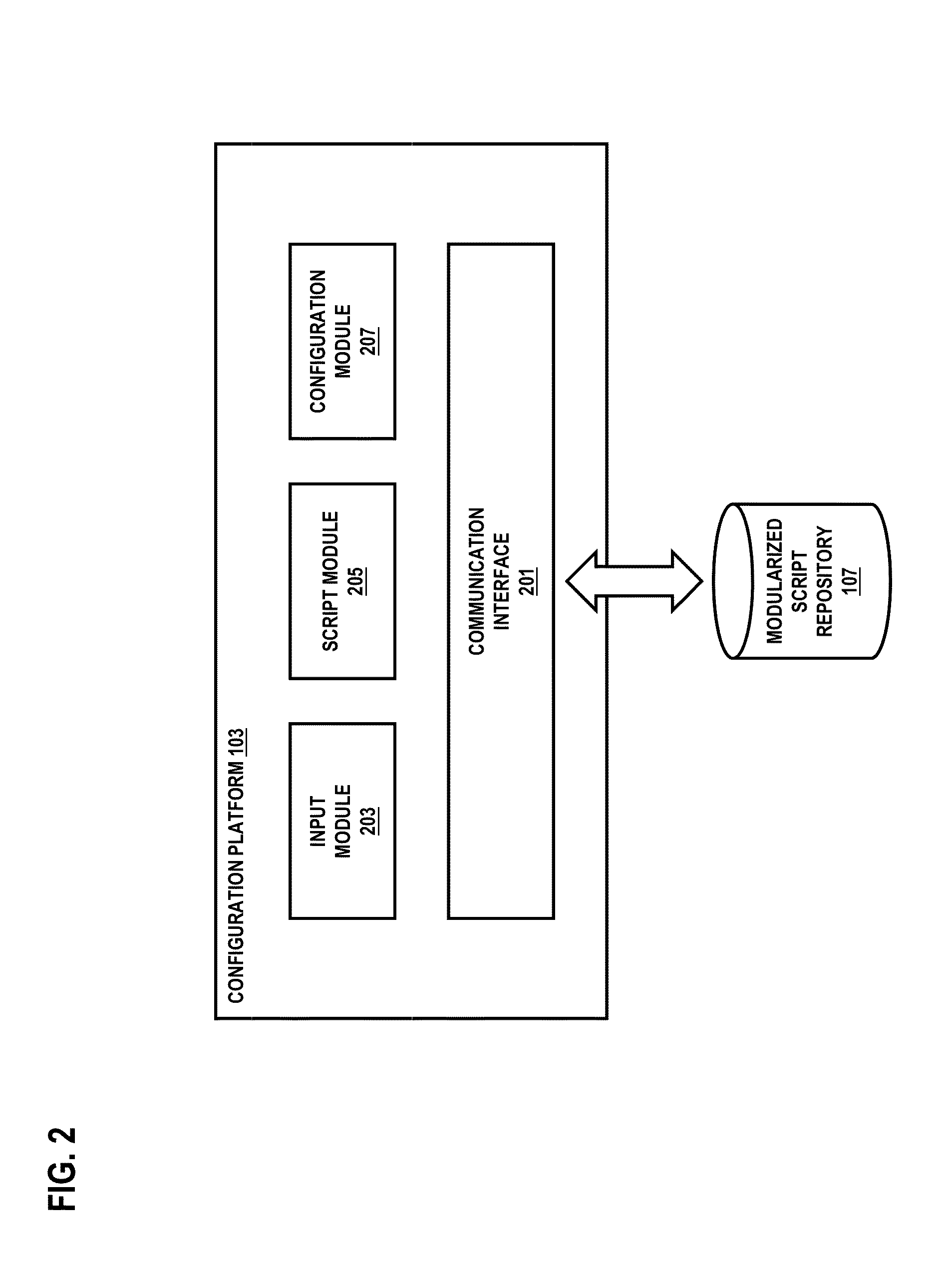 Method and system for generating a standardized system build file