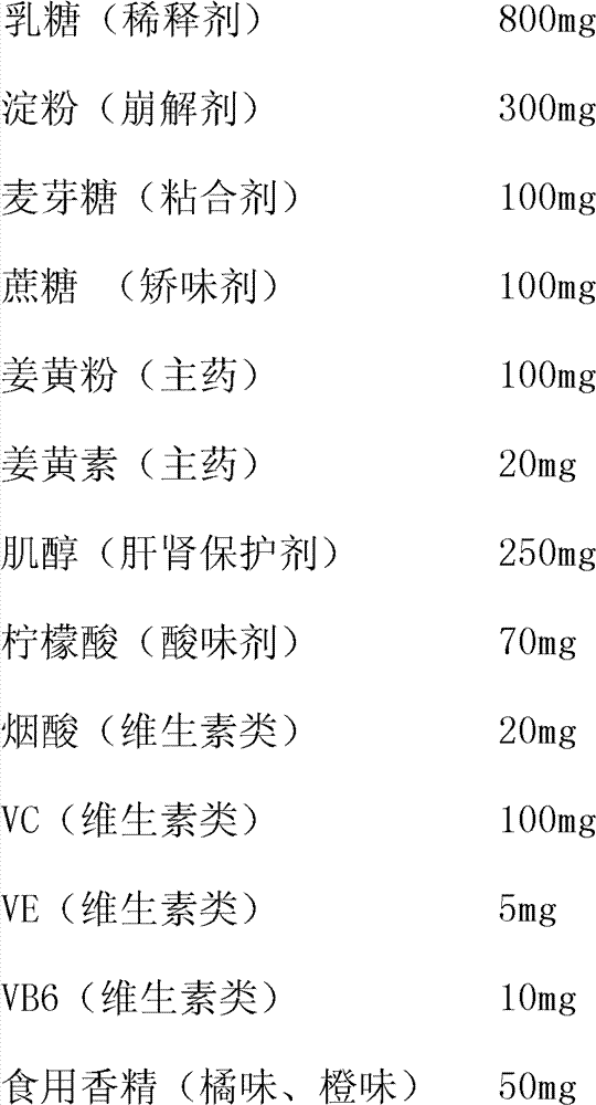 Dealcoholic preparation