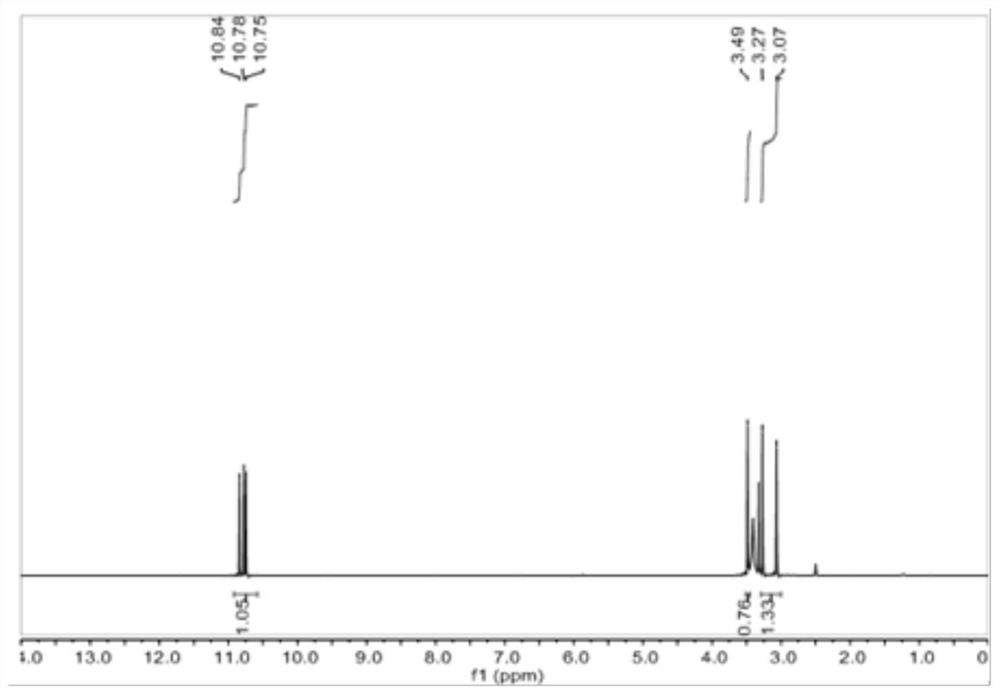 A kind of safe synthetic method of 1,3,5-triamino-2,4,6-trinitrobenzene