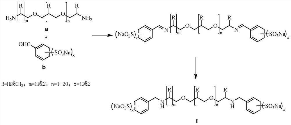 A kind of flexible sulfonic acid type hydrophilic chain extender and its preparation method and application