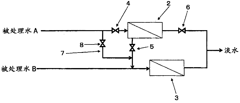 Water producing system