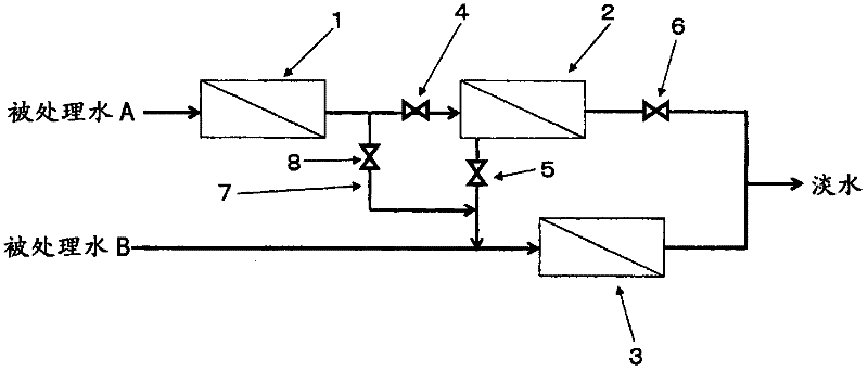 Water producing system