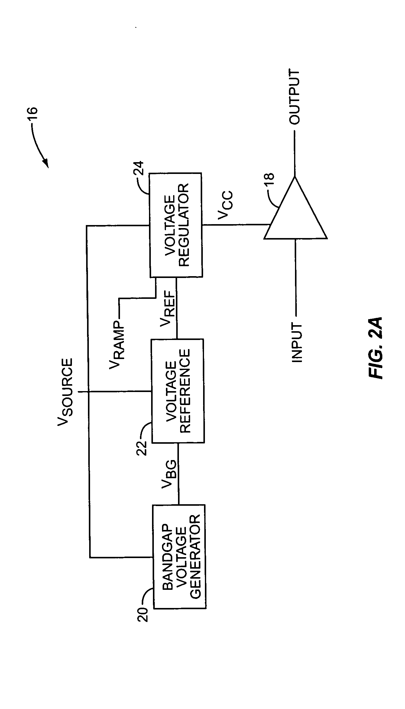 Temperature compensated power amplifier power control