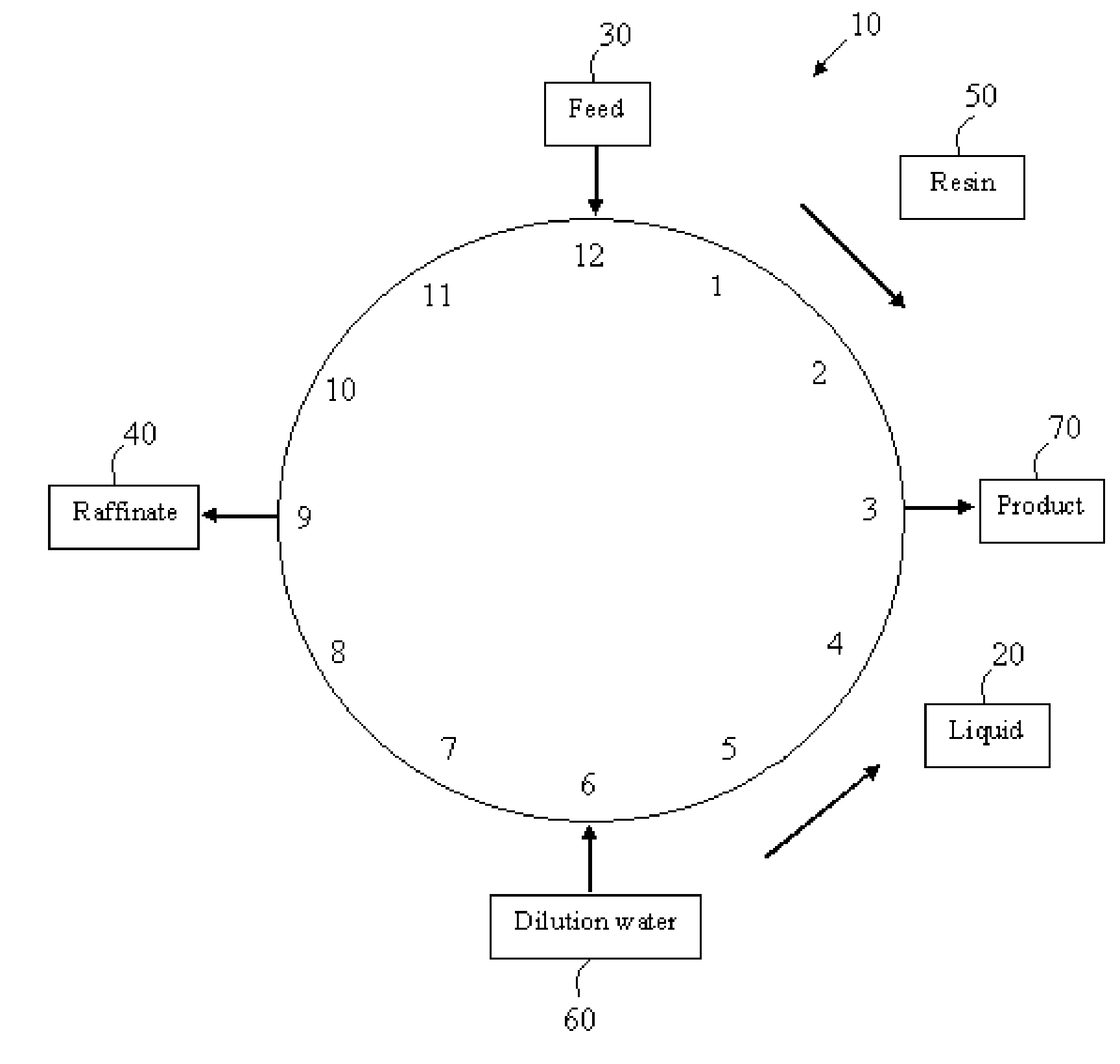 Method of obtaining inorganic salt and acetate salt from cellulosic biomass