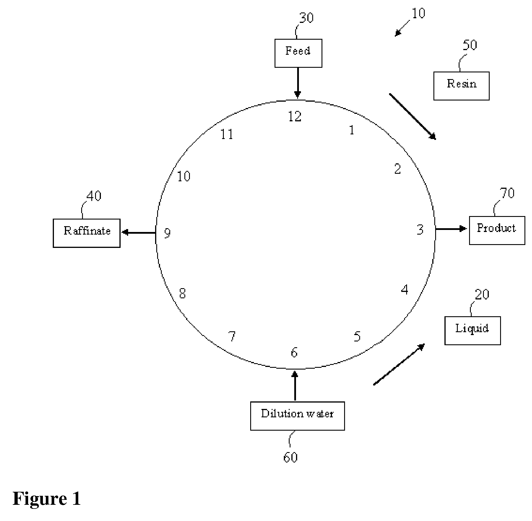 Method of obtaining inorganic salt and acetate salt from cellulosic biomass