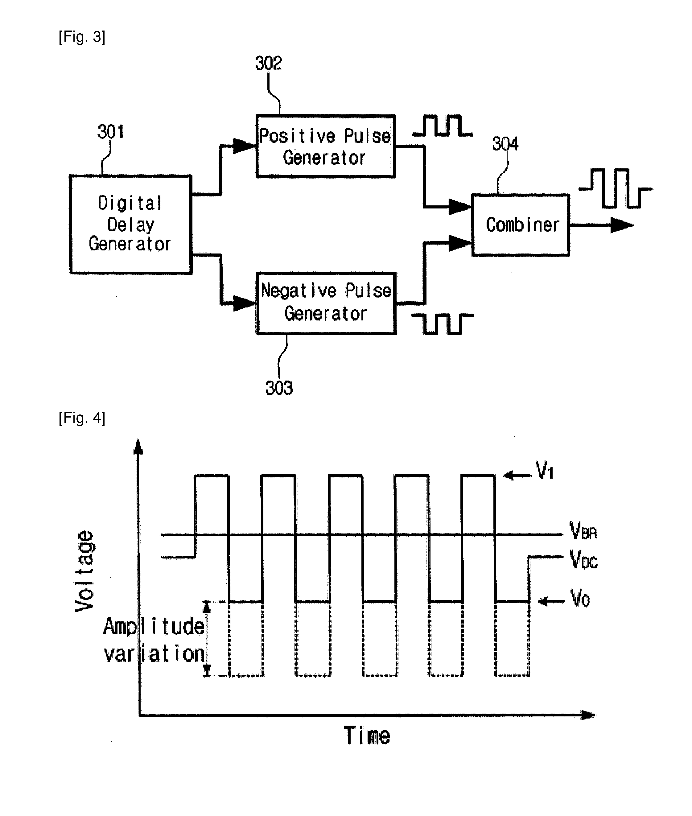 Single photon detector in the near infrared using an ingaas/inp avalanche photodiode operated with a bipolar rectangular gating signal