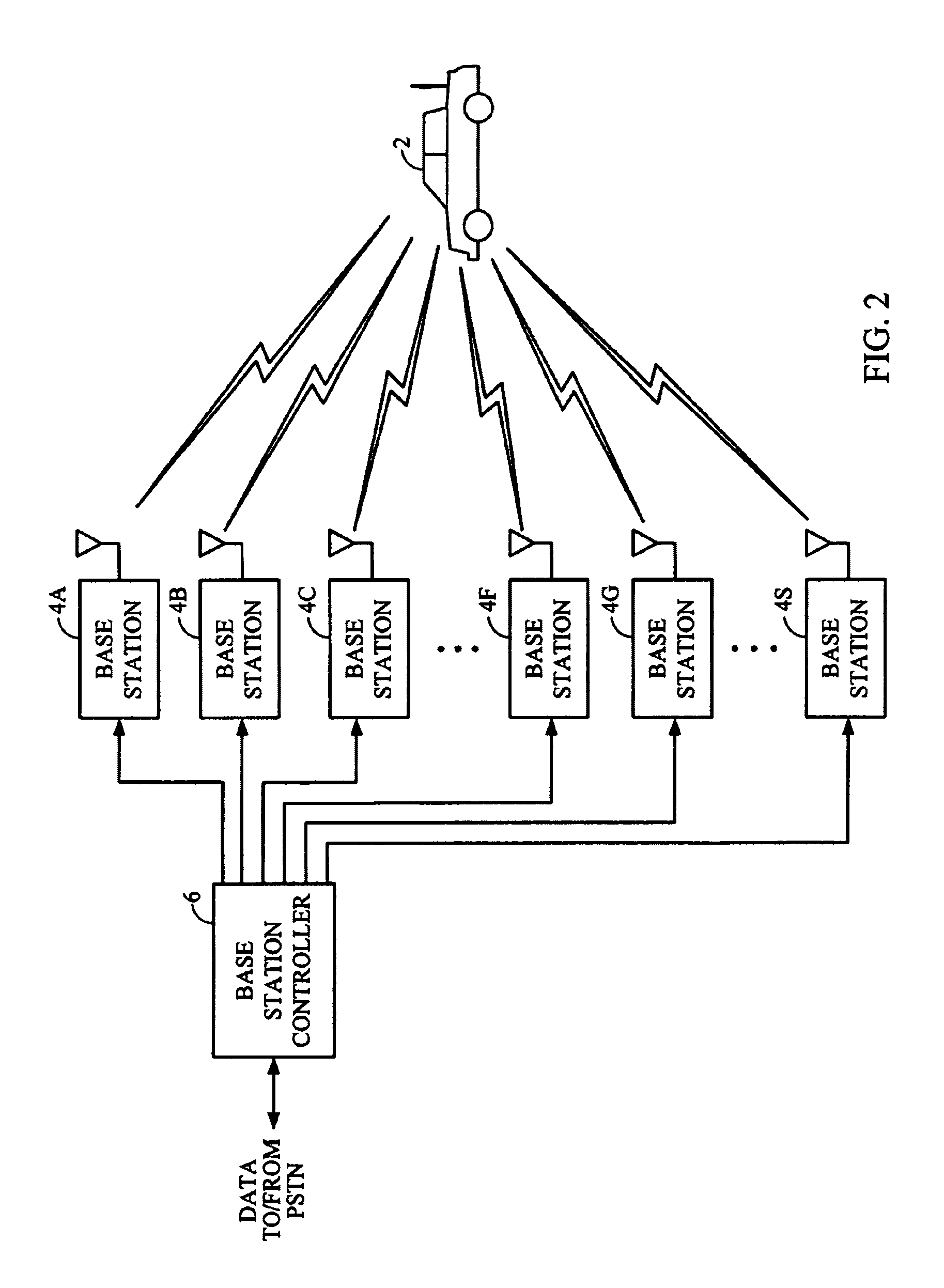 Method and apparatus for optimization of a cellular network