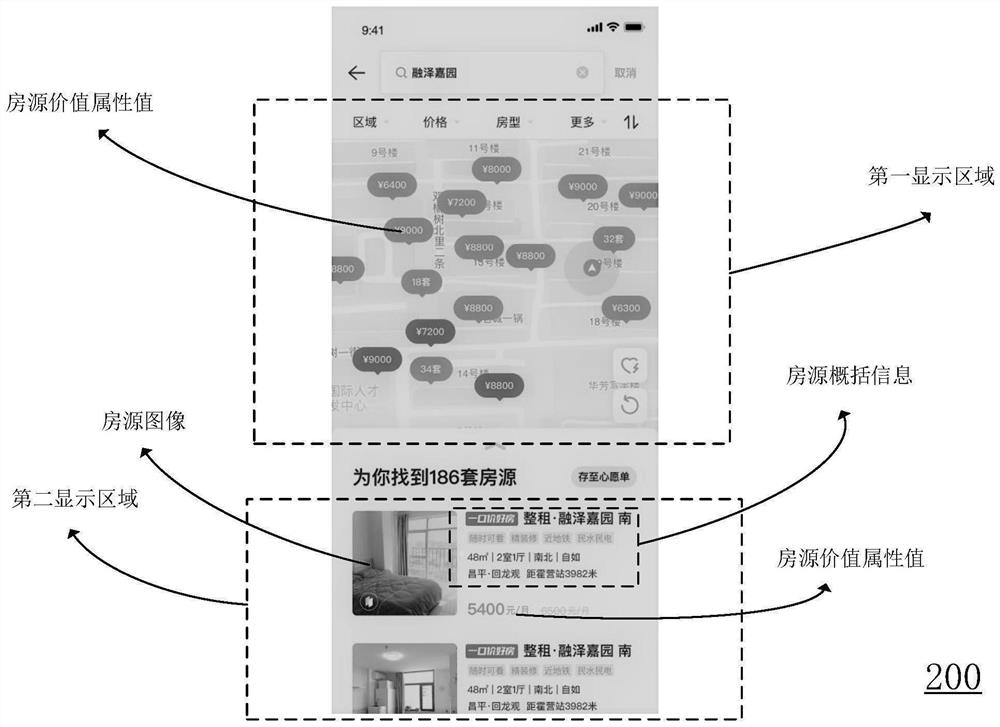 House resource information display method and device and storage medium