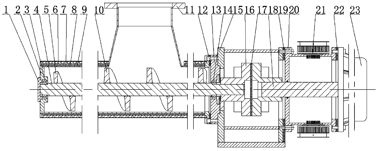 High-temperature spiral feeder