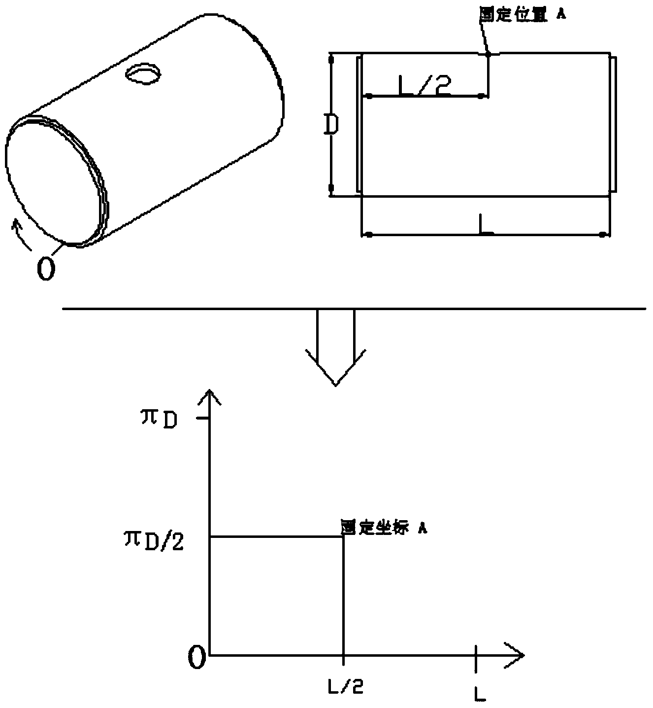 Checking method based on vibration positioning GIS partial discharge equipment