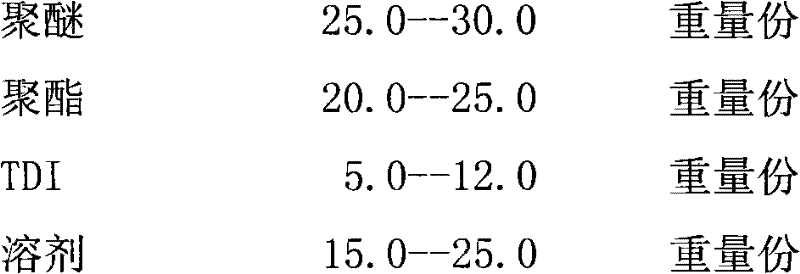 Interlayer bonding agent for spraying spray polyurea waterproof coating and preparation method thereof