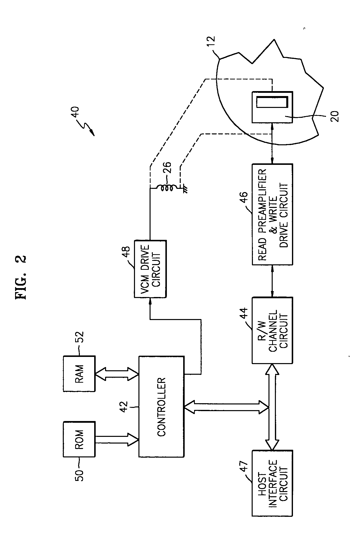 Method and apparatus for adaptively performing defect scan according to channel characteristics