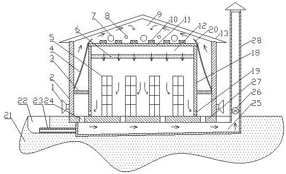 Underground ventilated premixing chicken house