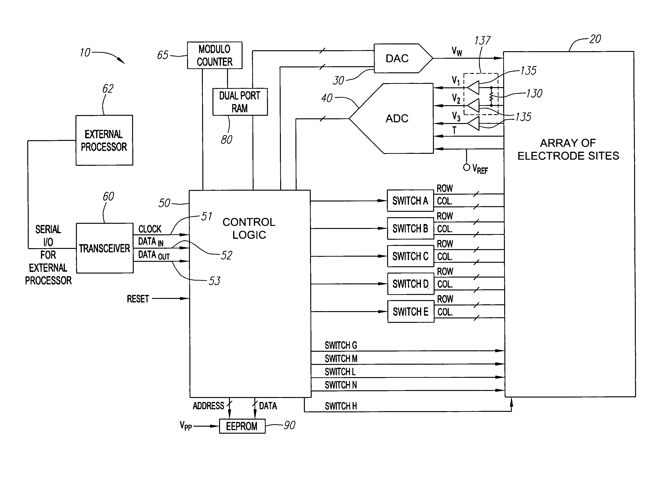 Programmable multiplexed active biologic array