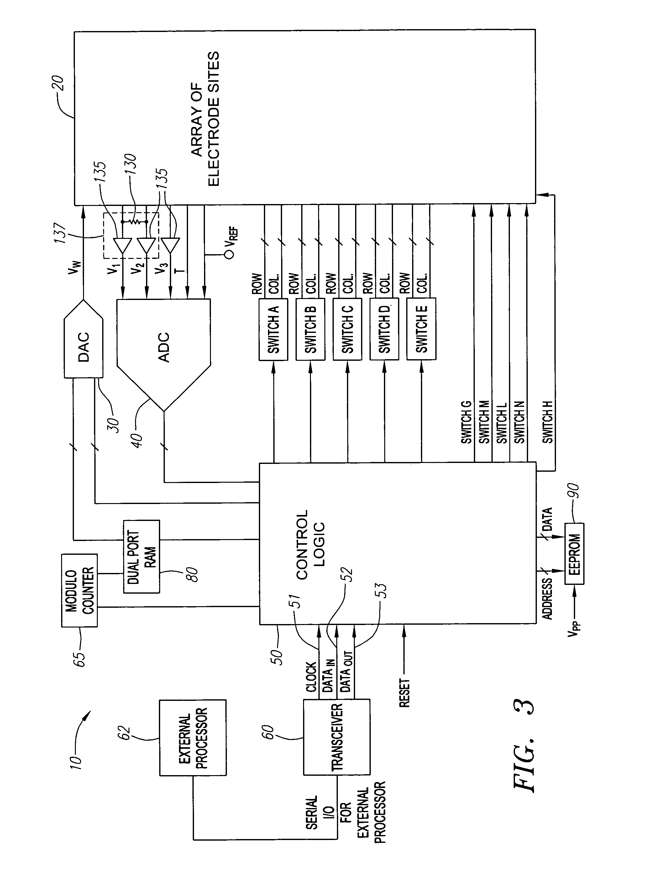 Programmable multiplexed active biologic array