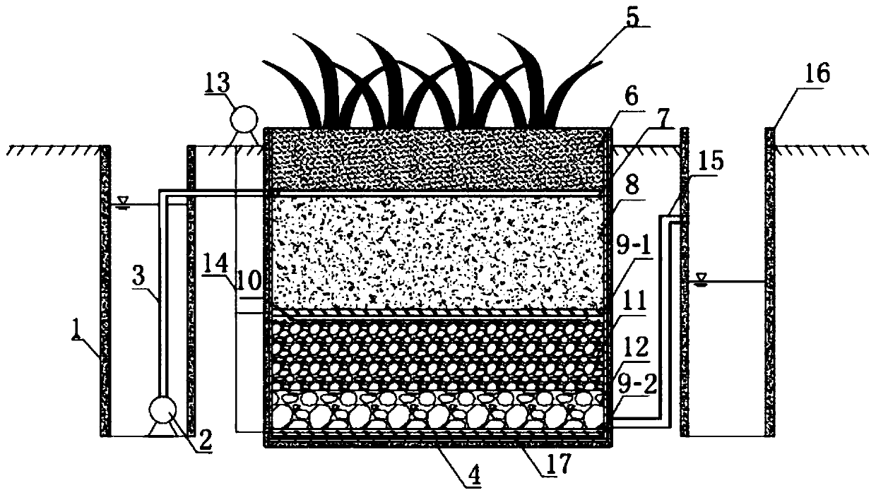 Constructed wetland system for efficiently removing nitrate and/or heavy metals in underground water and operation method of constructed wetland system