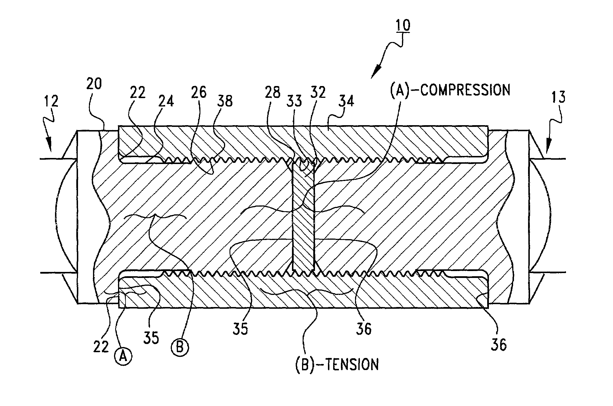 Connectable rod system for driving downhole pumps for oil field installations