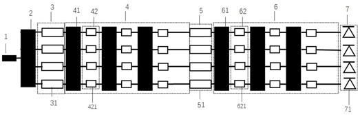 Photon matrix vector multiplier