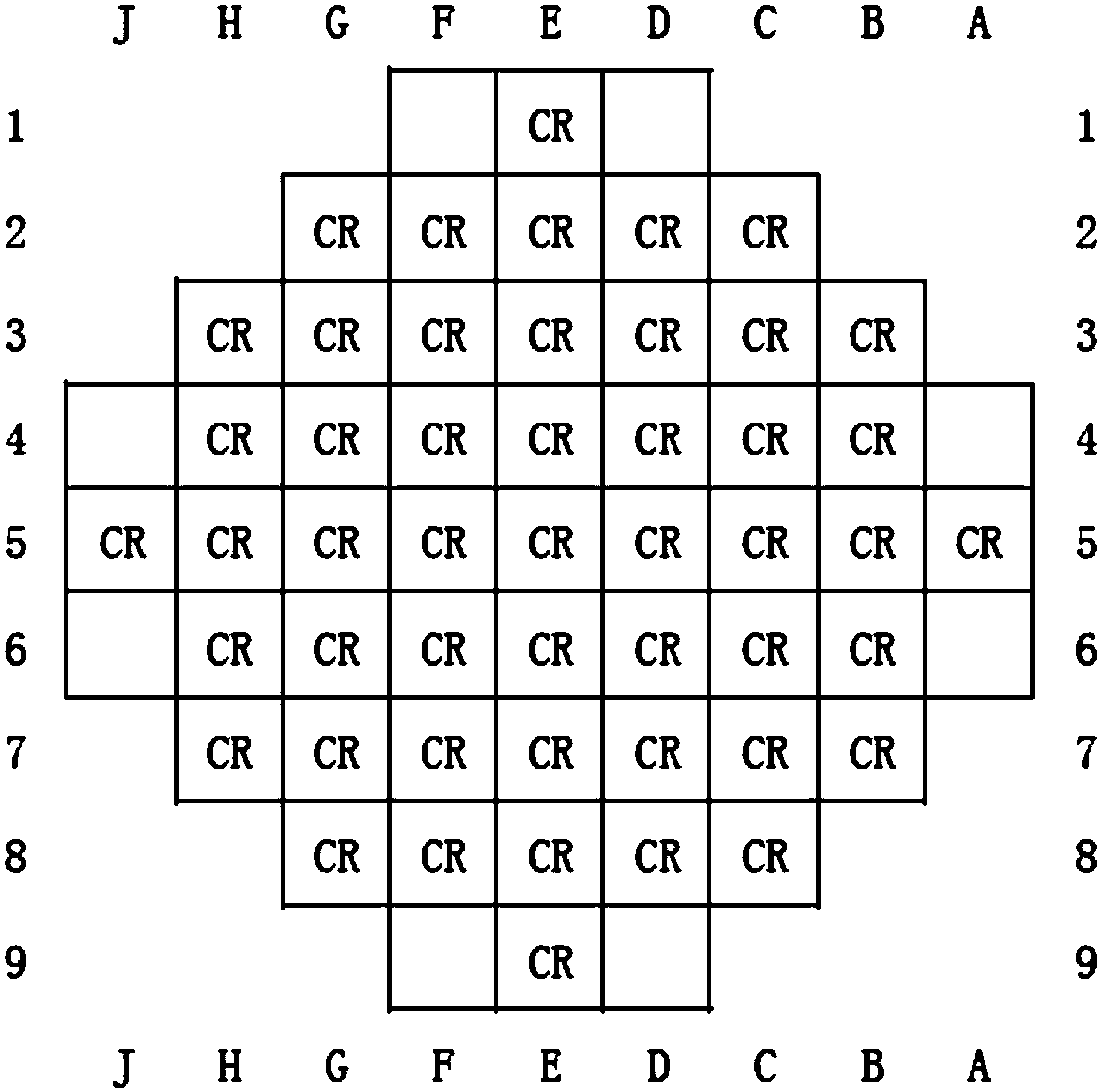 Design method of one-hundred-thousand-kilowatt-class reactor core