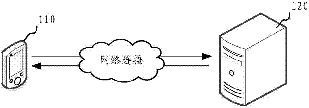 Method and apparatus for media data recording