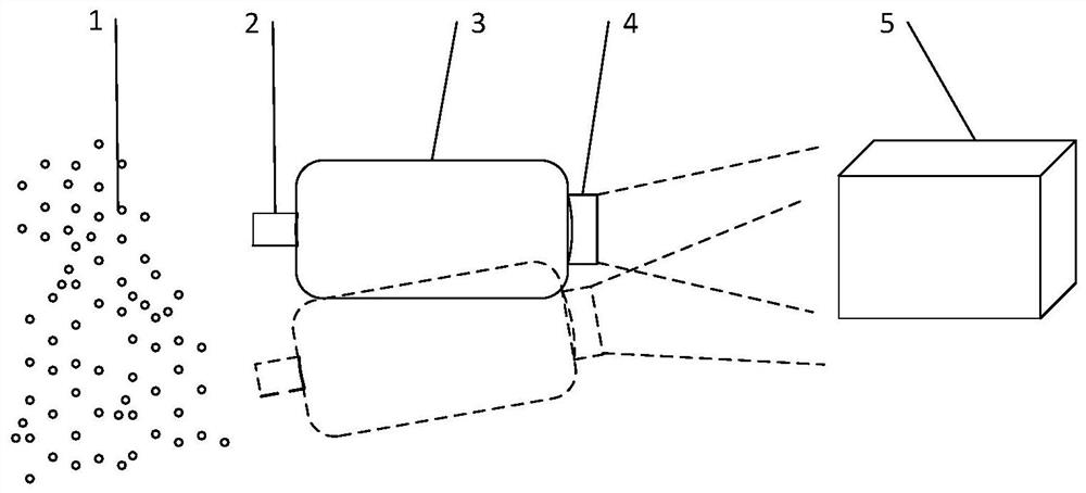 Portable scanning system and using method thereof