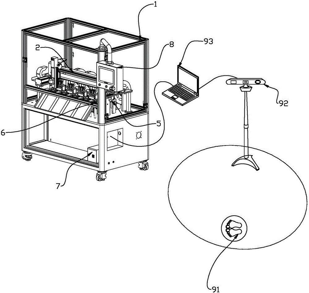 Cutting machine with network communication-based remote automatic measurement device