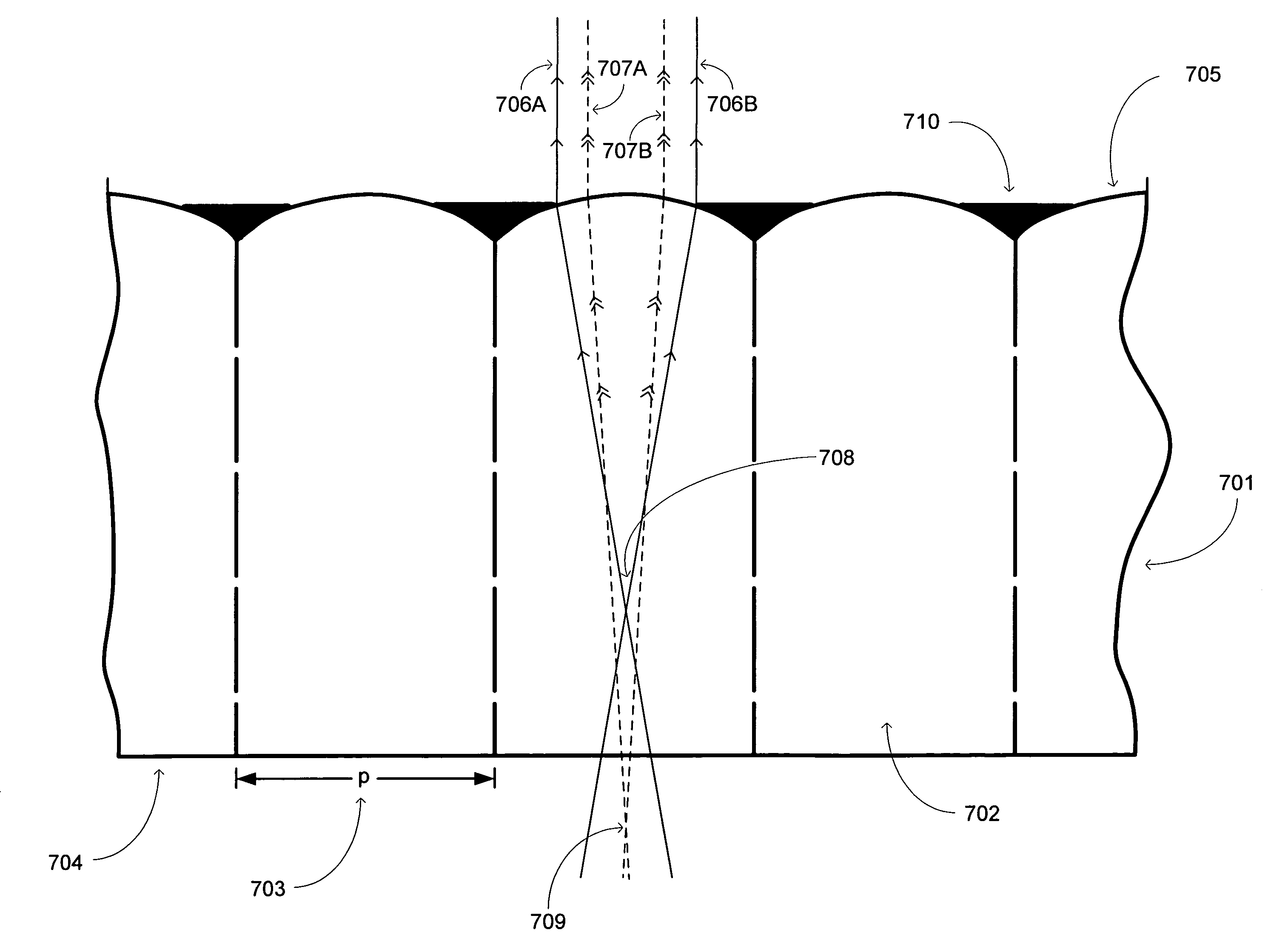 Soft aperture correction for lenticular screens