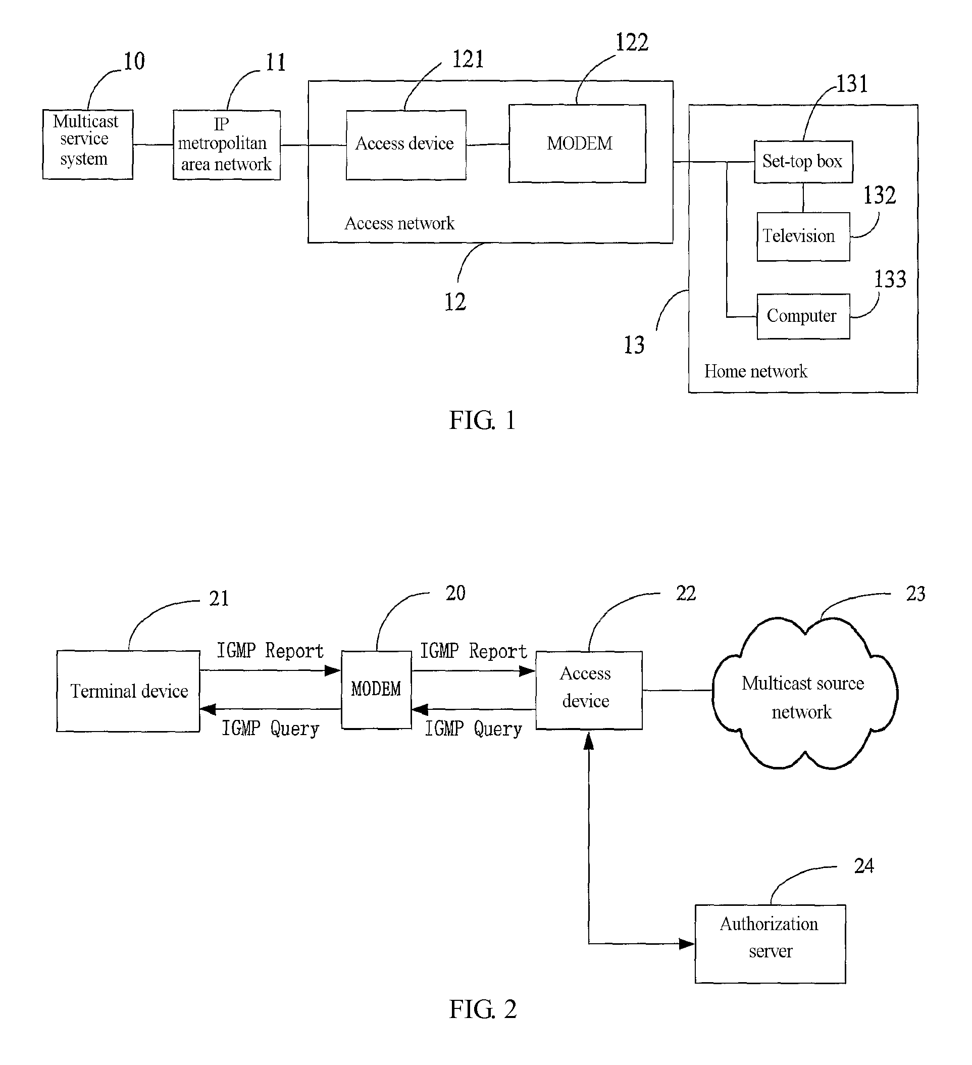 Multicast service processing method and access equipment