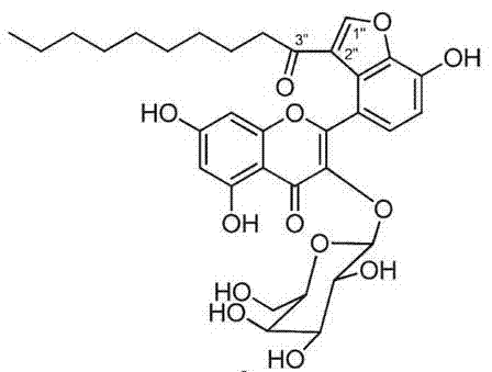 Application of Houttuynoid C in medicine for preventing and treating liver injury