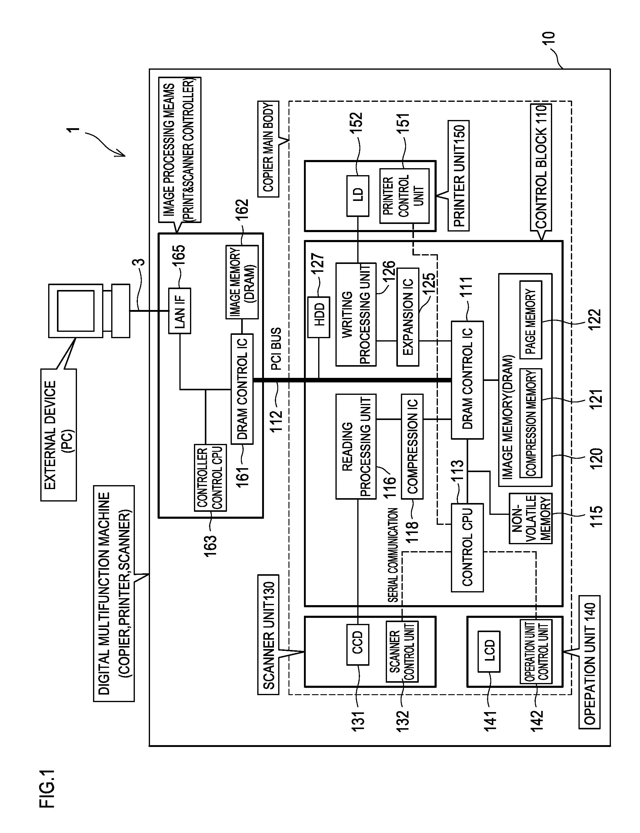 Image forming apparatus, image forming system, and image forming method