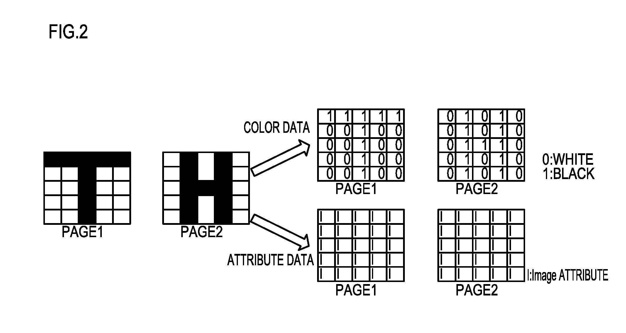 Image forming apparatus, image forming system, and image forming method