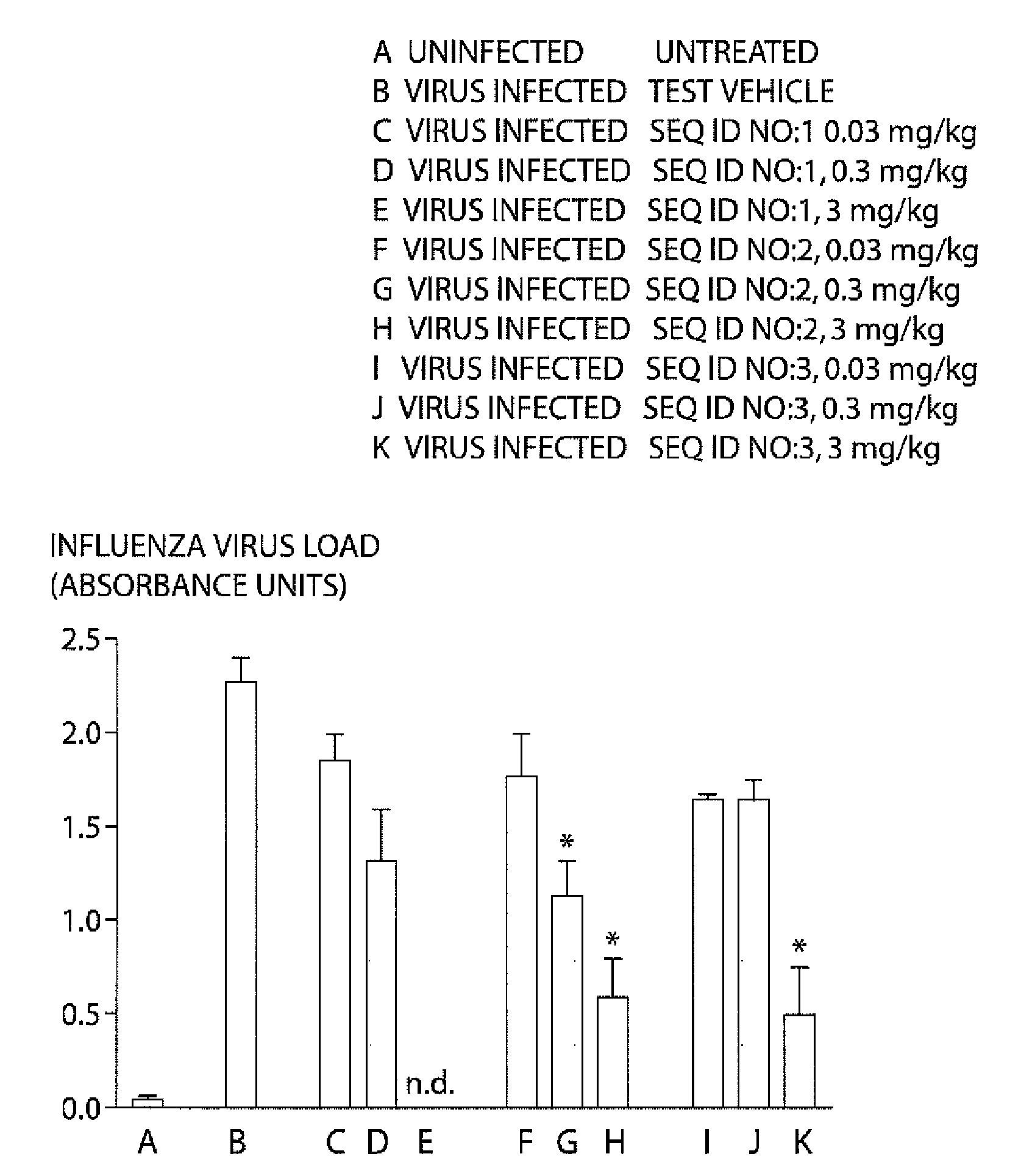 Semi-soft c-class immunostimulatory oligonucleotides