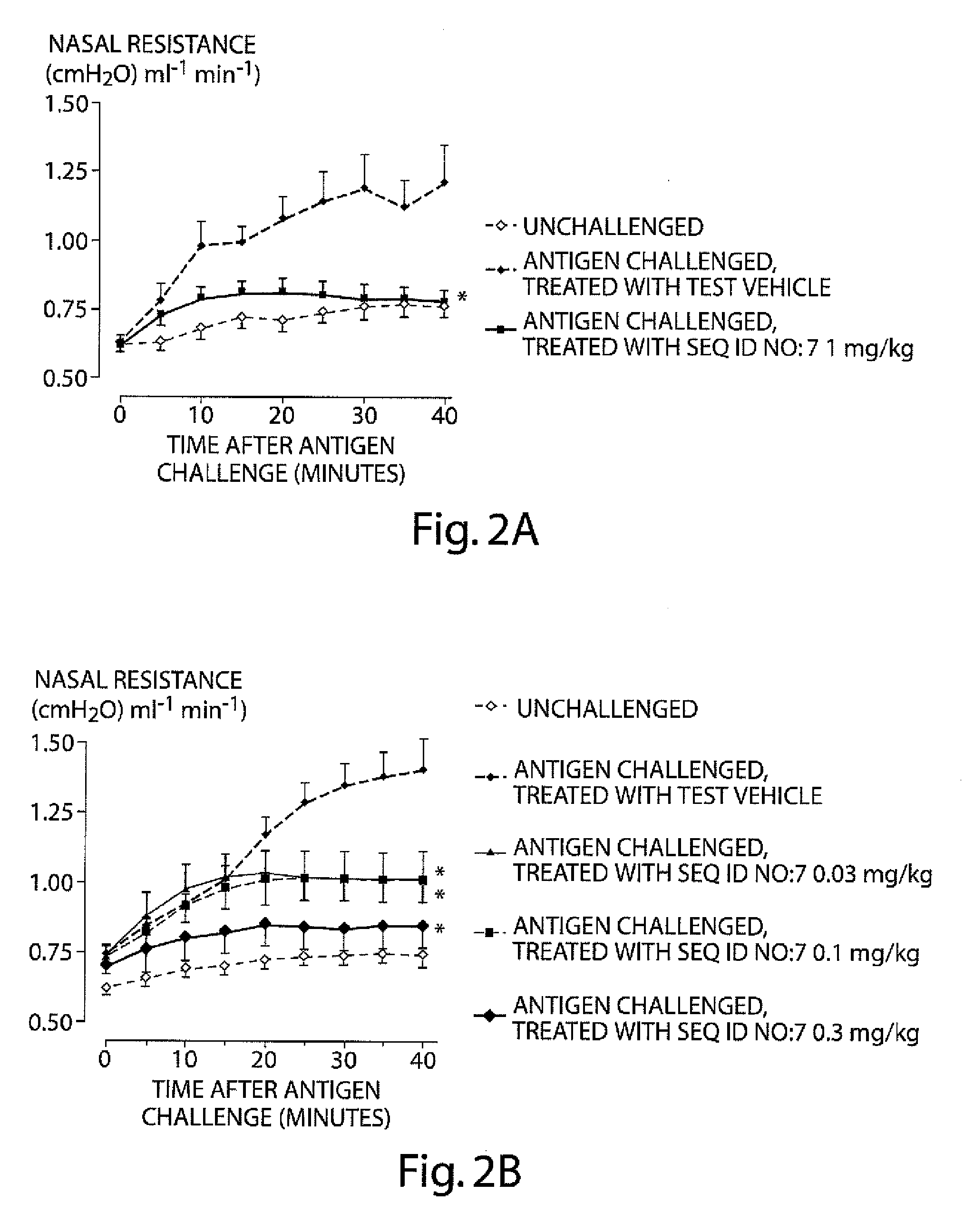 Semi-soft c-class immunostimulatory oligonucleotides