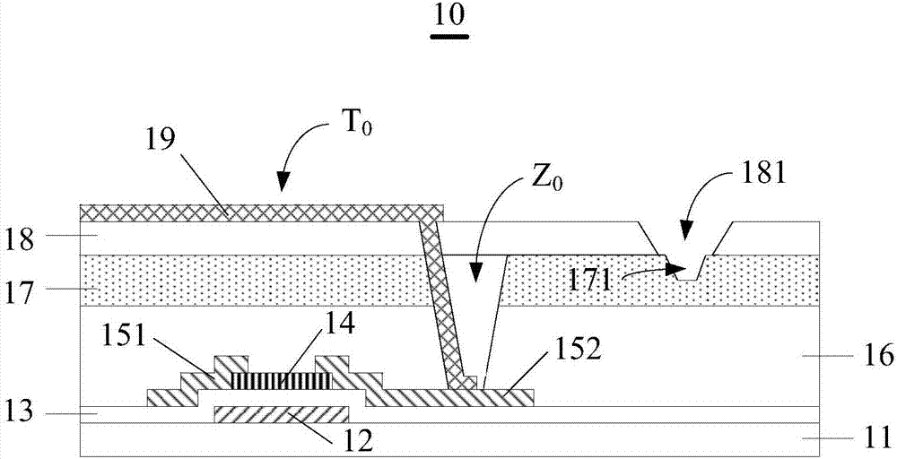 Array substrate and manufacturing method thereof and liquid crystal panel