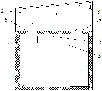 Multi-parameter remote monitoring tobacco curing barn