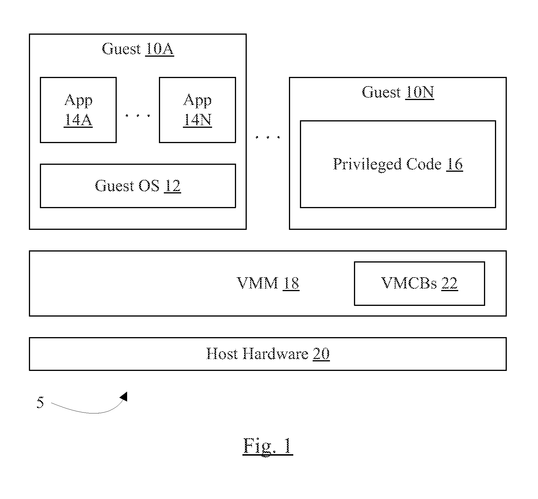 Interrupt Virtualization