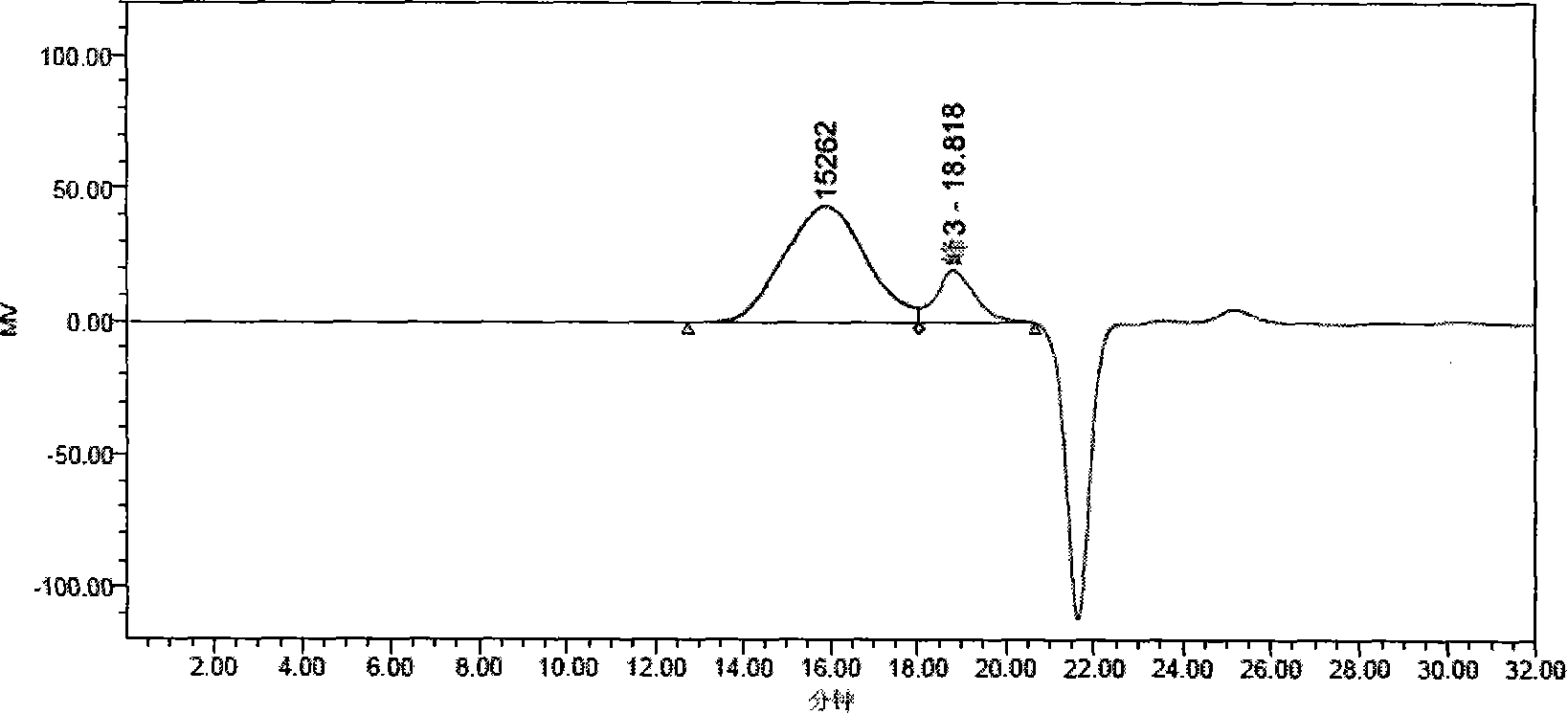 A flux-cored wire for soldering diphasic stainless steel