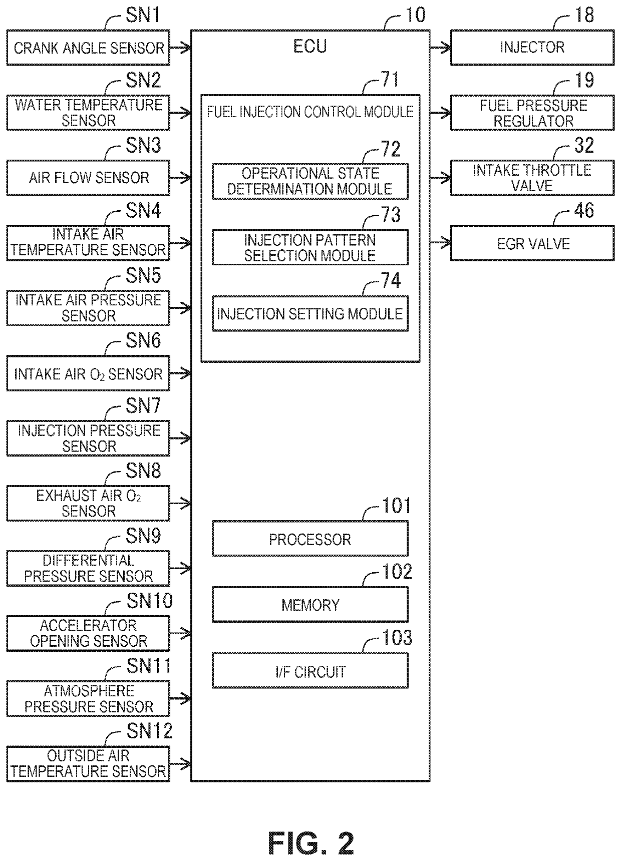 Engine system